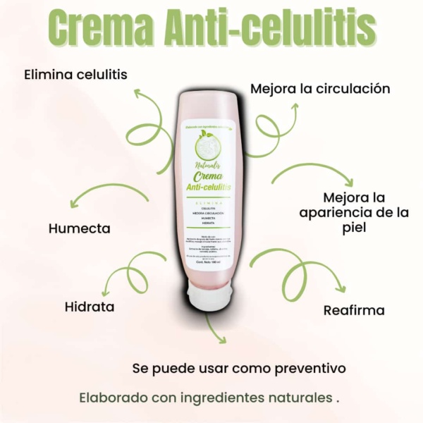 Crema anti-celulitis