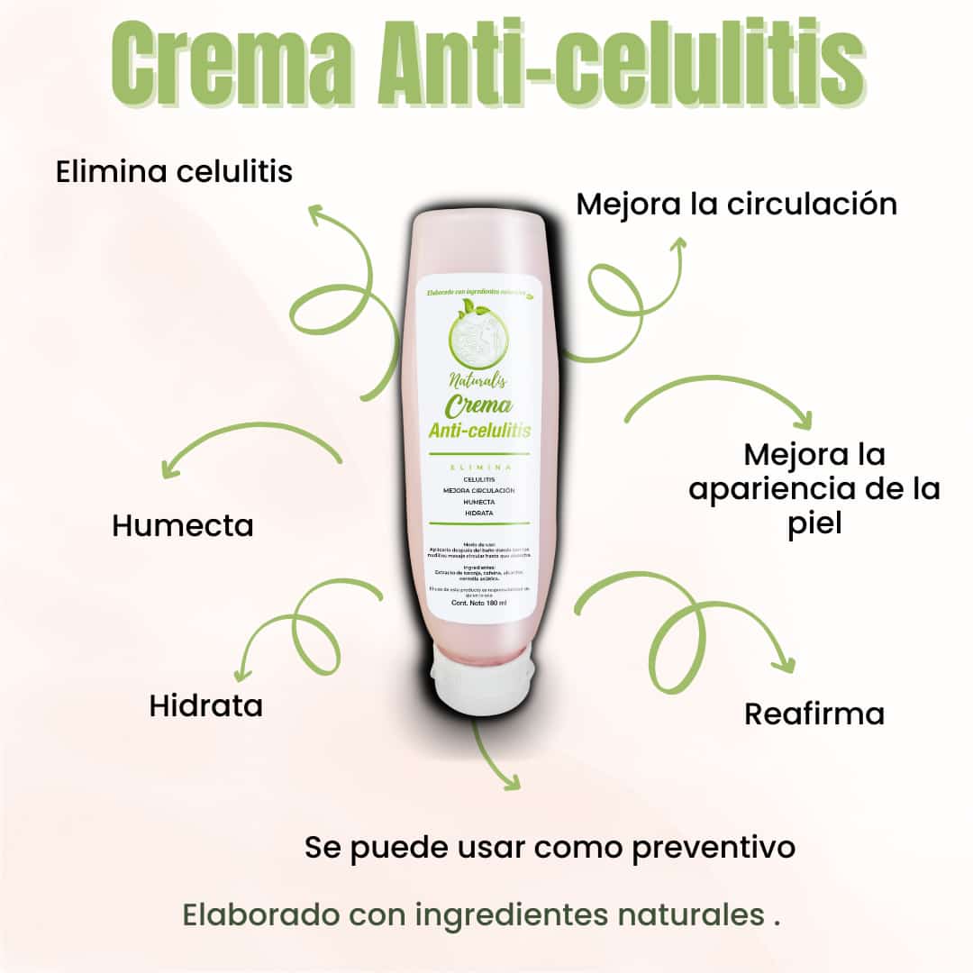 Crema anti-celulitis - Naturalis
