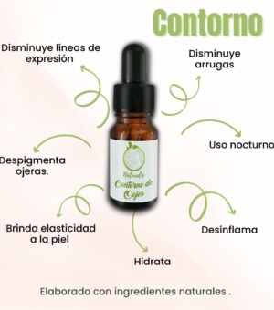 Contorno de ojos