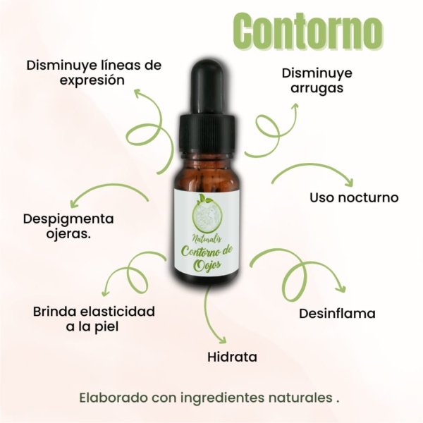 Contorno de ojos