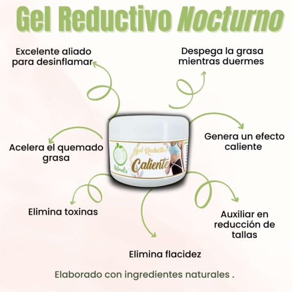 Gel Reductivo Caliente